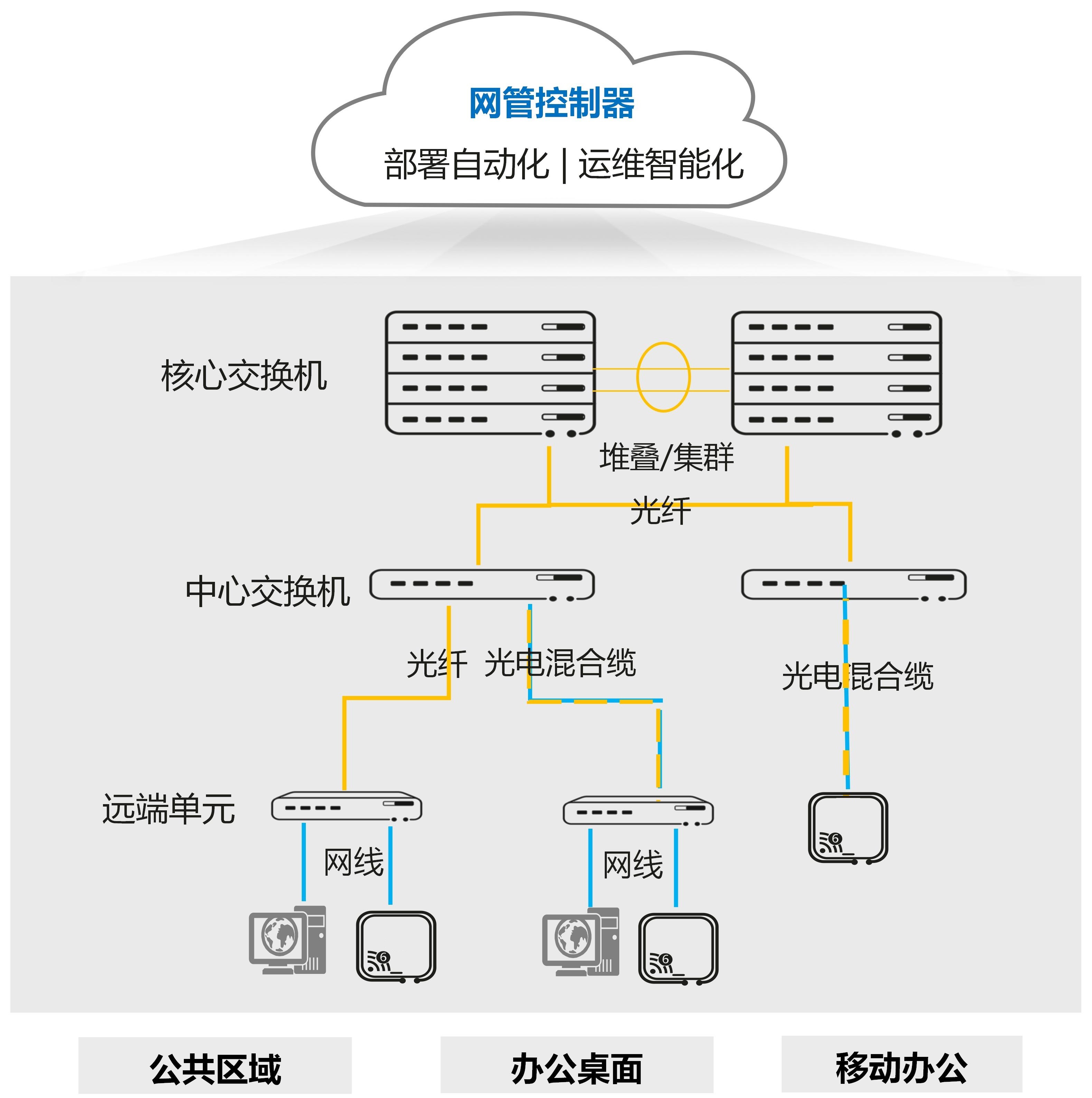 必博体育